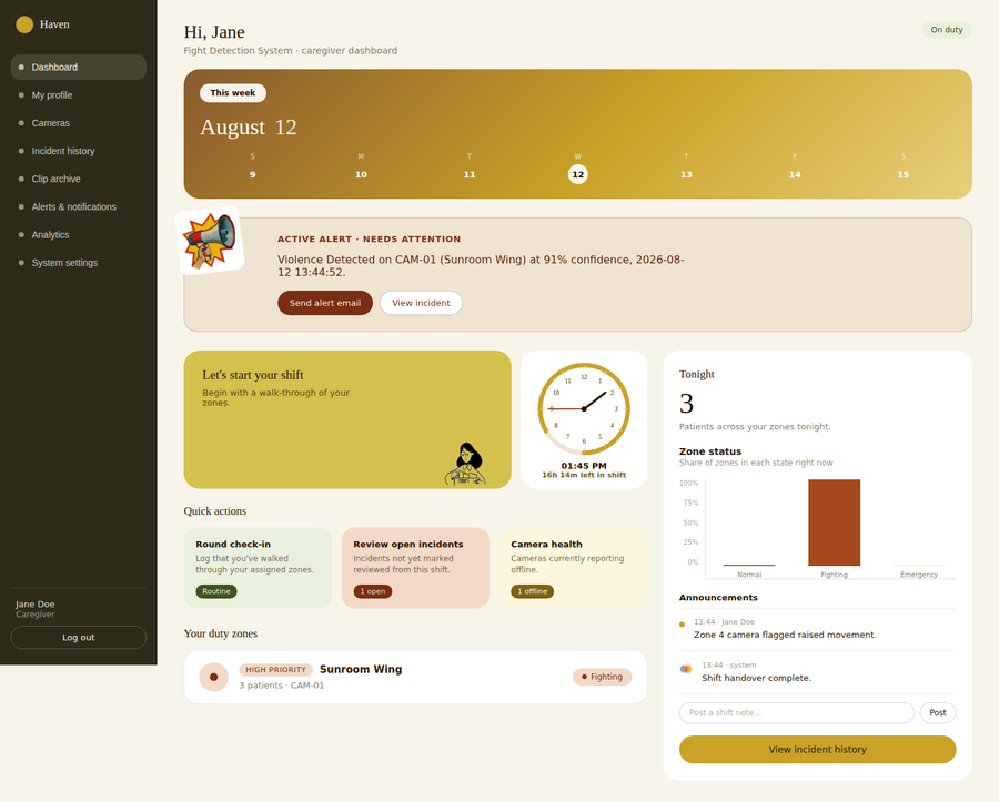 Haven dashboard