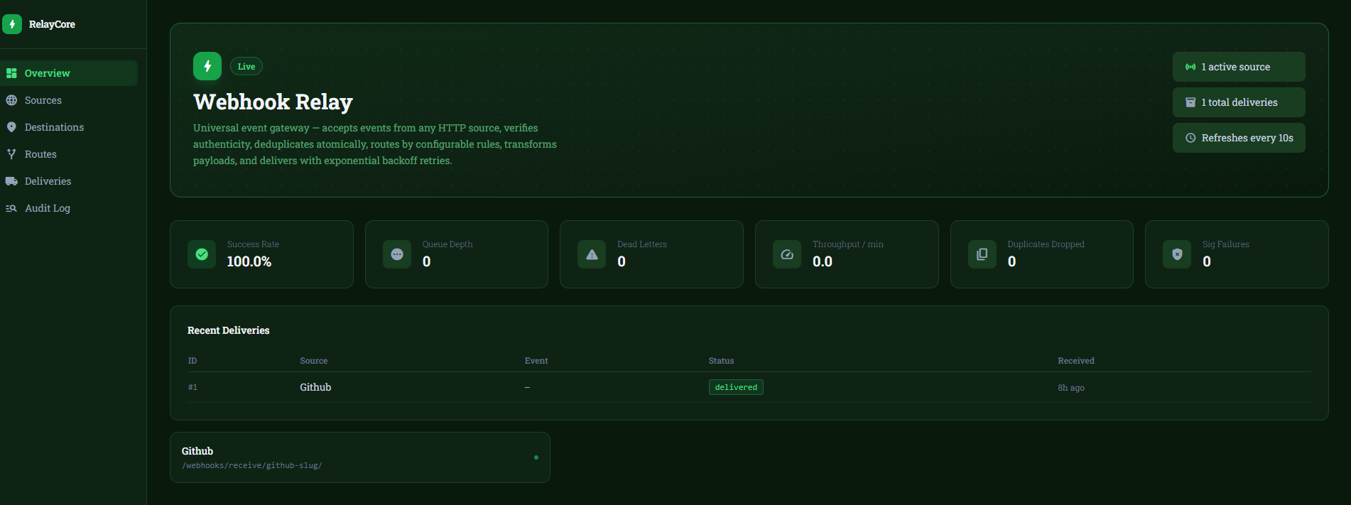 RelayCore main dashboard